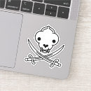 Recherche de jolly roger autocollants Crâne et os