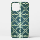 Search for adverts iphone cases Book