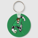 Recherche de warriors keychains The emerald warrior
