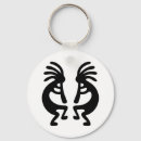 Search for mirrored keychains Couple