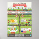 Recherche de virgule posters Écriture