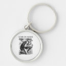 Search for goblin keychains Dark academia