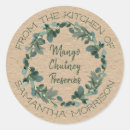 Search for canned goods stickers Kitchen