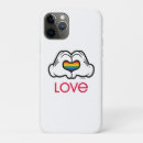 Recherche de rainbow coques Mickey