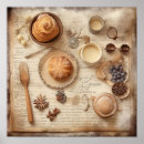 Search for culinary posters Vintage