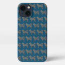 Search for siberian iphone cases Pets