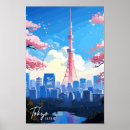 Recherche de japan Aquarelle