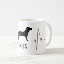 Recherche de love me love my dog mugs Animal