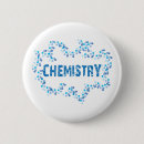 Recherche de chimique badges Formule