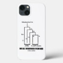 Search for evolution iphone cases Dna