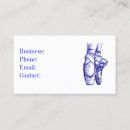 Recherche de chaussures de ballet cartes visite Danseuse