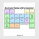 Search for english grammar stickers Writing
