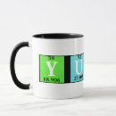 Search for jujutsu mugs Manga