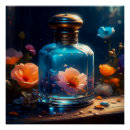 Recherche de bouteille de parfum posters Fleurs