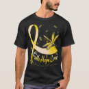 Search for sarcoma awareness Faith