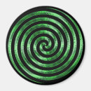 Recherche de posséder magnets Conception