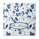 Search for toile tiles Botanical