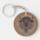 Search for plain keychains Masculine