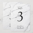 Search for marble table table cards Texture