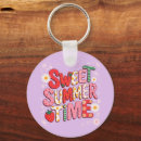 Search for mode keychains Ocean breeze