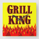 Recherche de bbq horloges Griller