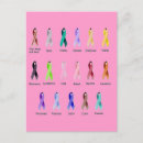 Search for aware postcards Breast