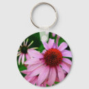 Search for herbal keychains Flower