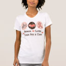 Recherche de seconde base Rose