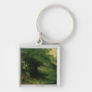 Search for founder keychains 19th