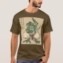 Recherche de bushido vêtements Style