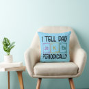 Recherche de tableau décoration coussins Pour lui
