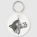 Search for catlovers keychains Catlady