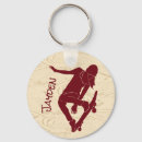 Recherche de girls keychains Pour enfants