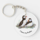Recherche de puffin porteclés Bouffon