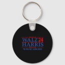 Search for b keychains Vote