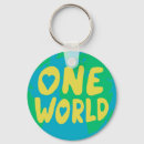 Recherche de environnement porteclés Éco