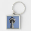 Search for toronto keychains Ontario