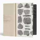 Search for report binders Drawings