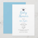 Recherche de galette invitations Invités
