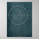 Search for diameter posters Circle