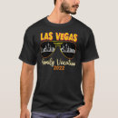 Recherche de family vacation matching Voyage