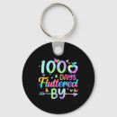 Search for png keychains Kindergarten grad