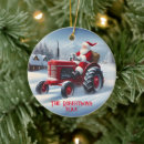 Search for farmer ornaments Country