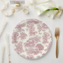 Search for pink toile plates Toile de jouy