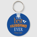 Recherche de fiancée porteclés Petit ami