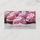 Recherche de potager cartes visite Boulangerie