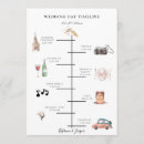 Search for map wedding programs Cute