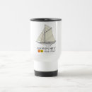 Recherche de sailing tasses Yacht