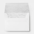 Search for satin envelopes Formal