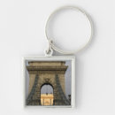 Search for magyar keychains Hungary